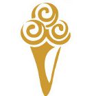 Eis im Glück